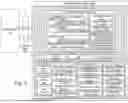 Fig. 06 - Adaptive multi-model item selection systems and methods