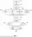 Fig. 02 - System and Method for Automated Integration of Contextual Information with a Series of Digital Images Displayed in a Display Space