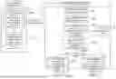 Fig. 06 - System and Method for Automated Integration of Contextual Information with a Series of Digital Images Displayed in a Display Space