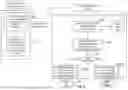 Fig. 07 - System and Method for Automated Integration of Contextual Information with a Series of Digital Images Displayed in a Display Space