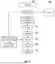 Fig. 09 - System and Method for Automated Integration of Contextual Information with a Series of Digital Images Displayed in a Display Space