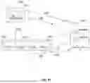 Fig. 22 - System and Method for Automated Integration of Contextual Information with a Series of Digital Images Displayed in a Display Space