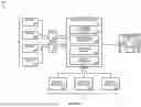 Fig. 02 - ANOMALOUS EVENT AGGREGATION FOR ANALYSIS AND SYSTEM RESPONSE
