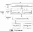 Fig. 02 - DATA PROCESSING SYSTEM CAPABLE OF PREVENTING SYSTEM TIME FROM BEING TAMPERED IN OFF-LINE STATUS