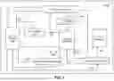 Fig. 02 - TESTING OF SECURITY SYSTEMS IN INTEGRATED CIRCUITS