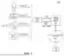 Fig. 02 - ENCRYPTING ACCESS TO DIGITAL ASSETS WITHOUT STORING SENSITIVE SECURITY DATA FOR DECRYPTION