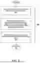 Fig. 06 - ENCRYPTING ACCESS TO DIGITAL ASSETS WITHOUT STORING SENSITIVE SECURITY DATA FOR DECRYPTION