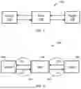 Fig. 02 - SYSTEM AND METHOD FOR USING INTERFACE PROTECTION PARAMETERS