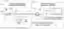 Fig. 01 - SYSTEMS AND METHODS FOR A VISION-LANGUAGE PRETRAINING FRAMEWORK