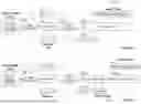 Fig. 05 - SYSTEMS AND METHODS FOR A VISION-LANGUAGE PRETRAINING FRAMEWORK