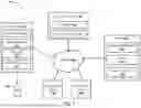 Fig. 08 - SYSTEMS AND METHODS FOR A VISION-LANGUAGE PRETRAINING FRAMEWORK