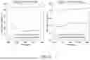 Fig. 15 - SYSTEMS AND METHODS FOR A VISION-LANGUAGE PRETRAINING FRAMEWORK