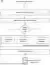Fig. 01 - MACHINE LEARNING-BASED SYSTEMS AND METHODS FOR ON-DEMAND GENERATION OF ANONYMIZED AND PRIVACY-ENABLED SYNTHETIC DATASETS