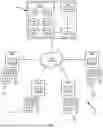 Fig. 02 - Modular System for Automated Substitution of Forecasting Data