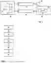 Fig. 02 - Simplified client and associated architectures for delegating quantum calculations to a quantum server