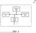 Fig. 03 - MACHINE LEARNING TECHNIQUES FOR PREDICTING CLASSIFICATION PROGRESSION