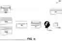 Fig. 07 - MACHINE LEARNING TECHNIQUES FOR PREDICTING CLASSIFICATION PROGRESSION