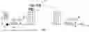 Fig. 02 - Dynamic Tracking and Coordination of Multi-leg Transportation