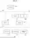 Fig. 05 - SUPPORT CURRENCY MANAGEMENT SYSTEM AND COMMUNICATION TERMINAL