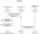 Fig. 09 - SUPPORT CURRENCY MANAGEMENT SYSTEM AND COMMUNICATION TERMINAL