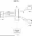 Fig. 23 - SUPPORT CURRENCY MANAGEMENT SYSTEM AND COMMUNICATION TERMINAL