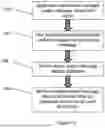 Fig. 11 - Mobile device streaming media application