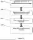 Fig. 14 - Mobile device streaming media application