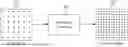 Fig. 01 - ADAPTIVE SHARPENING FOR BLOCKS OF UPSAMPLED PIXELS