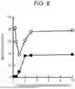 Fig. 07 - DETECTION METHOD