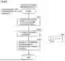 Fig. 09 - Management Method and Management System for Managing Power Storage Device, and Computer Device