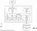 Fig. 09 - Methods and apparatus for detecting false alarms