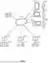 Fig. 02 - SYSTEMS AND METHODS FOR IDENTIFYING AND RANKING TRAFFIC BOTTLENECKS