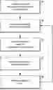 Fig. 01 - DIGITAL COMPANION FOR PERCEPTUALLY ENABLED TASK GUIDANCE