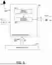 Fig. 06 - DIGITAL COMPANION FOR PERCEPTUALLY ENABLED TASK GUIDANCE