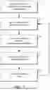 Fig. 08 - DIGITAL COMPANION FOR PERCEPTUALLY ENABLED TASK GUIDANCE