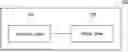 Fig. 01 - Electronic circuit having display driving function, touch sensing function and fingerprint sensing function