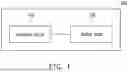 Fig. 02 - Electronic circuit having display driving function, touch sensing function and fingerprint sensing function