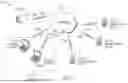 Fig. 02 - Controlling access to historical call data