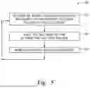 Fig. 07 - Reducing aspect ratio dependent etch with direct current bias pulsing