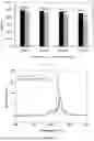 Fig. 04 - CATHODE MATERIAL AND METHOD FOR PREPARING THE SAME, LITHIUM ION BATTERY