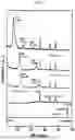 Fig. 06 - Layered Manganese Oxide, and Preparation Method Thereof
