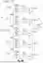 Fig. 15 - MOUNTING STRUCTURE FOR A RECTIFIER CIRCUIT OF AN ELECTRODEPOSITION DEVICE