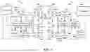 Fig. 04 - ADAPTIVE MTI-BASED RF SENSING IN CELLULAR SYSTEMS