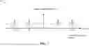 Fig. 08 - ADAPTIVE MTI-BASED RF SENSING IN CELLULAR SYSTEMS