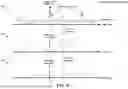 Fig. 09 - ADAPTIVE MTI-BASED RF SENSING IN CELLULAR SYSTEMS