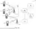 Fig. 02 - METHODS AND WTRUS OF PROVIDING RANGE EXTENSION FOR WLAN