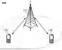 Fig. 01 - WIRELESS COMMUNICATION METHOD, TERMINAL DEVICE, AND NETWORK DEVICE