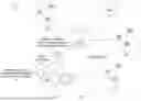 Fig. 02 - DETERMINISTIC ADDRESS ROTATION