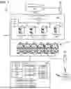 Fig. 02 - Autoconnect Virtual Private Network