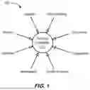 Fig. 02 - Active network node resilience pattern for cloud service